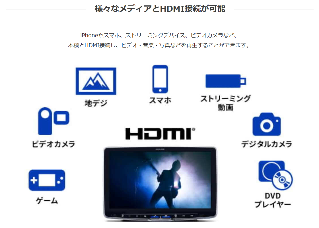 PF11NX2S-FR-GT-NRとは？商品概要と独自テクノロジー（＝専用設計）の仕組み　PF11NX2S-FR-GT-NR　ALPINE　新型フリード　社外ナビ