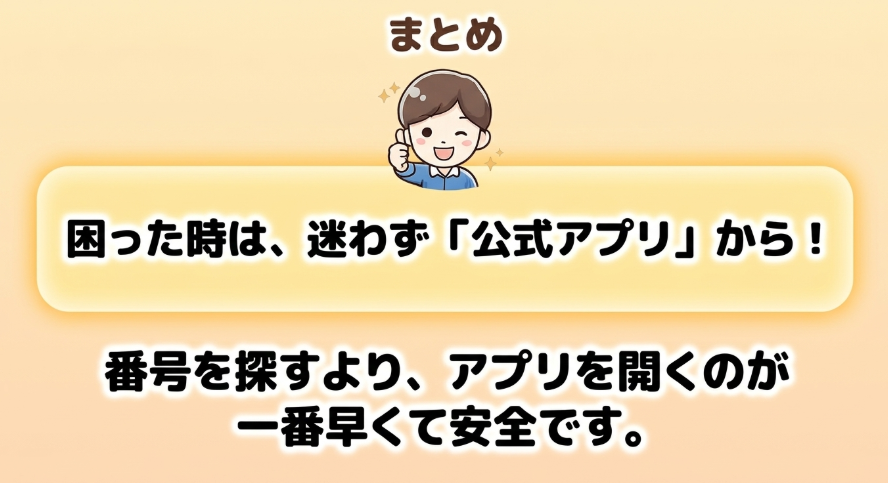 Amazon問い合わせは電話番号を探すより公式アプリから進むのが早く安全とまとめたスライド