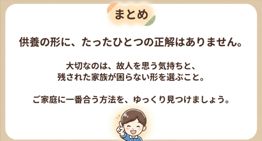 遺骨の供養は故人を思う気持ちと家族が困らない形を選ぶことが大切だとまとめるスライド