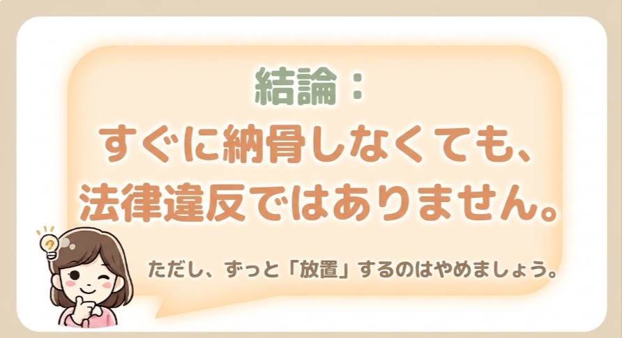 遺骨をすぐに納骨しなくても法律違反ではないが放置は避けるべきと説明するスライド