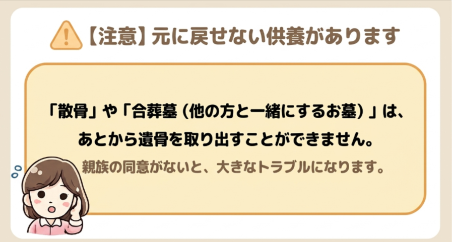 散骨や合葬墓は後から遺骨を取り出せないため親族の同意が重要であることを説明するスライド