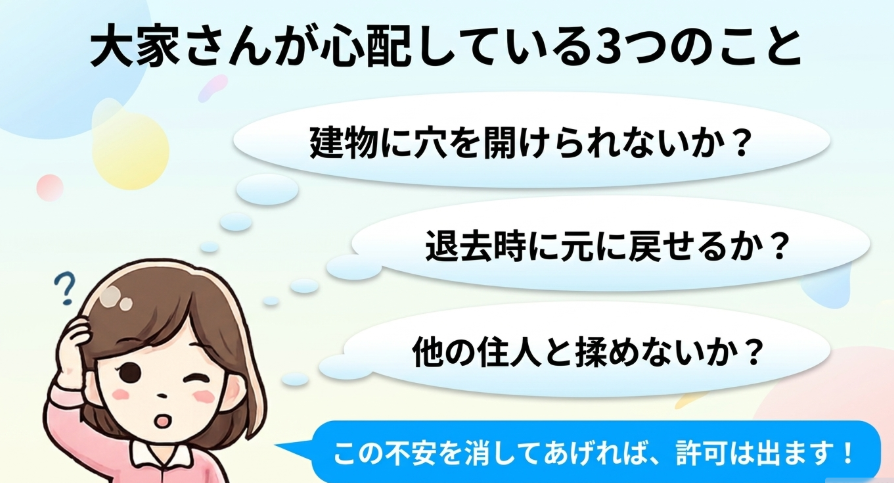 NURO光の賃貸工事で大家さんが心配する穴あけ、退去時の原状回復、住民トラブルを整理した図解