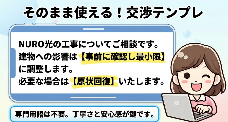 NURO光の賃貸工事について管理会社へ丁寧に相談するための交渉文例を紹介するスライド
